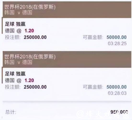 世界杯买球平台安全性全面分析 世界杯买球平台安全性全面分析