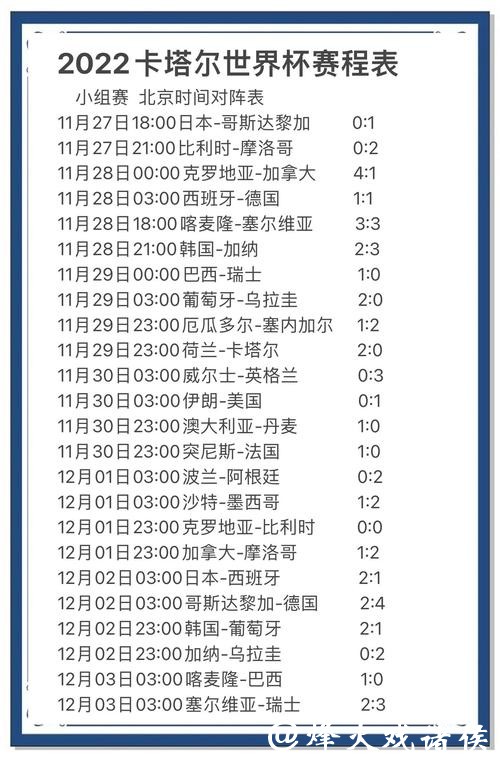 全面解读世界杯赛果预测分析 全面解读世界杯赛果预测分析