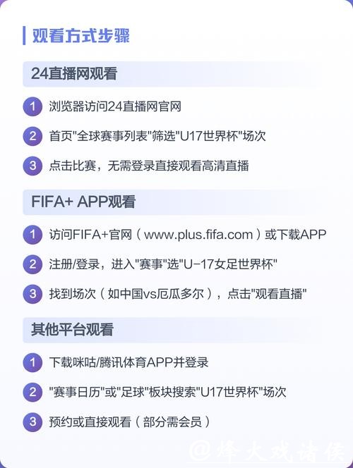 有哪些平台可以看世界杯直播