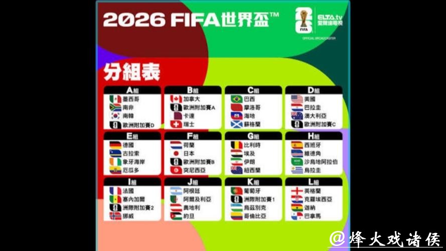 2026世界杯下注平台排行榜大全