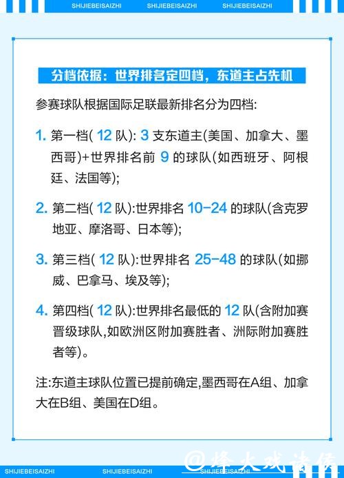 2026世界杯竞猜攻略解析