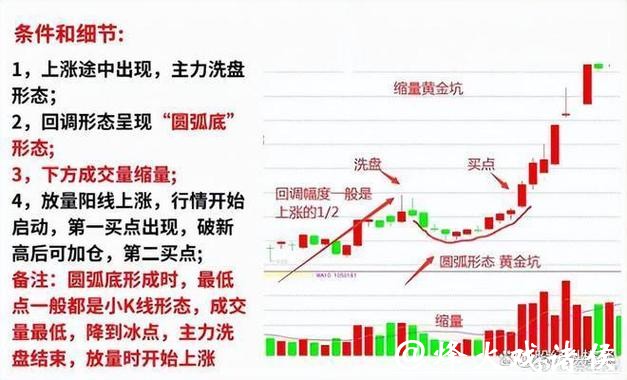 2206世界杯盘口分析与趋势解读