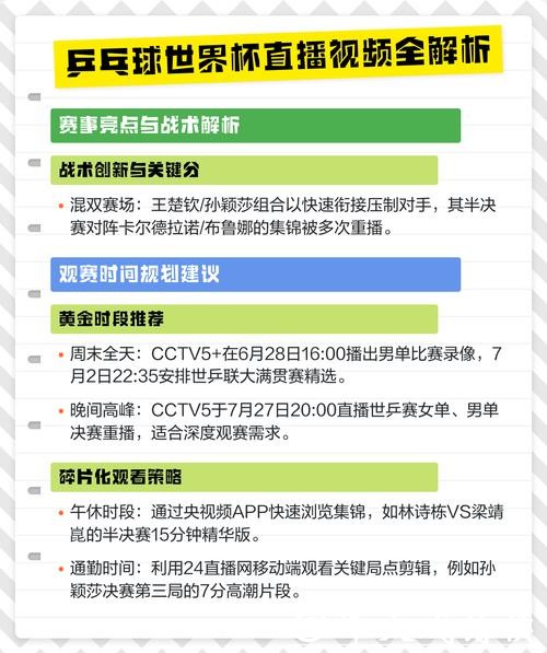 世界杯精彩直播回放平台 世界杯精彩直播回放平台