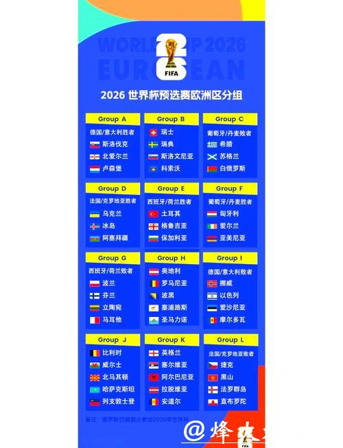 2026世界杯参赛国家及完整赛程解析 2026世界杯参赛国家及完整赛程解析